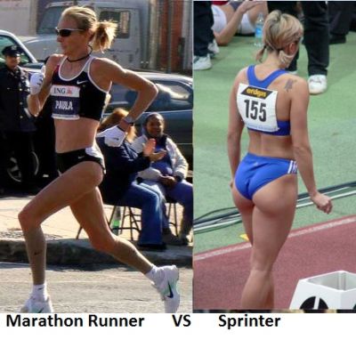 The effects of Running on Legs